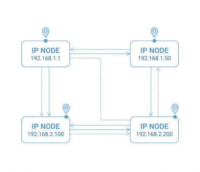 動態住宅代理-IP illustration