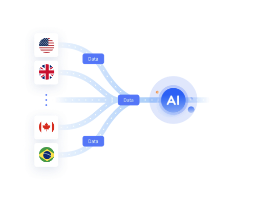 High-performance proxy infrastructure